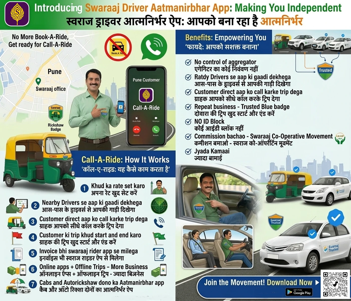 Swaraaj Driver Aatmanirbhr app advantages