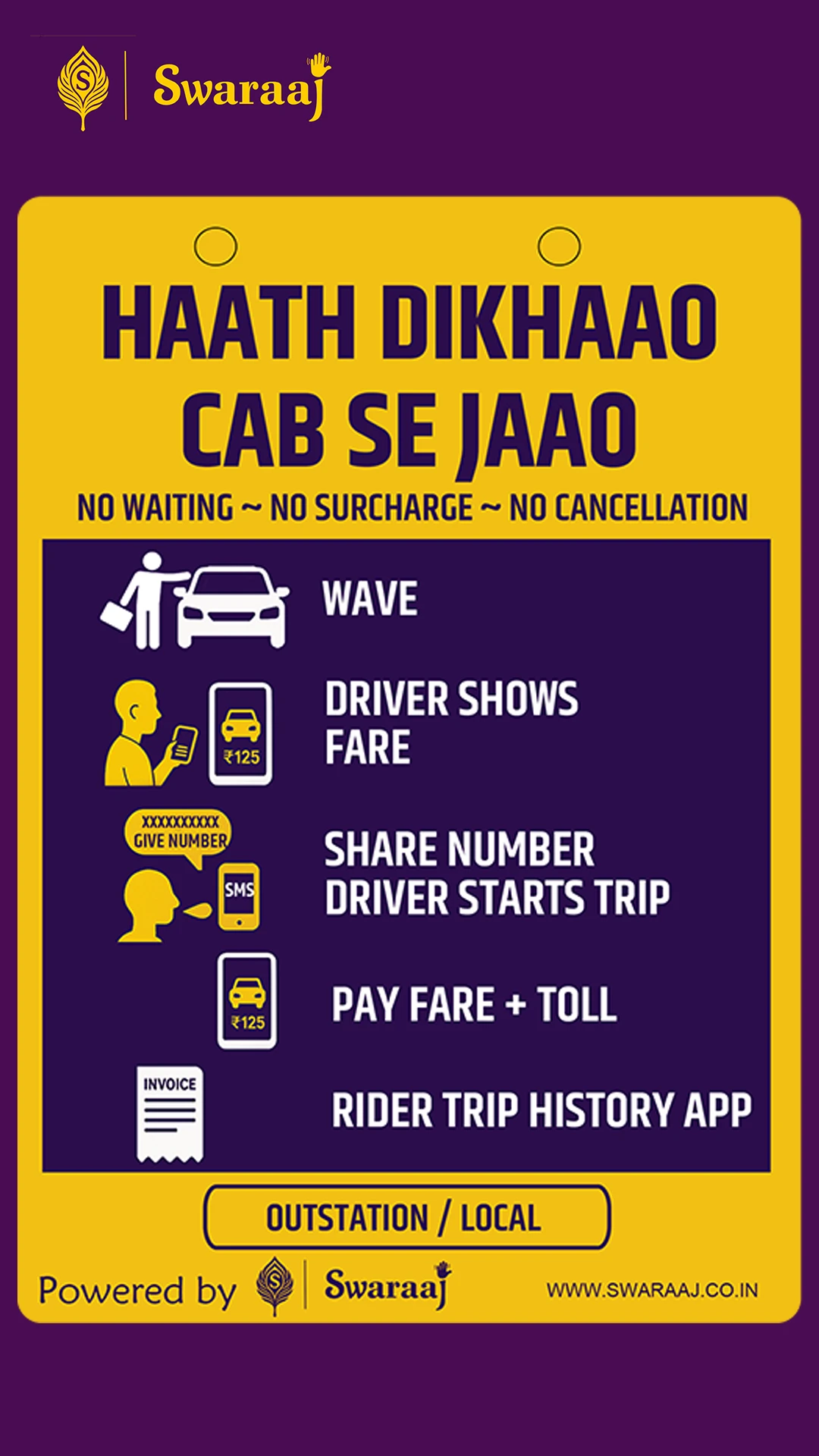 Swaraaj Driver app full control